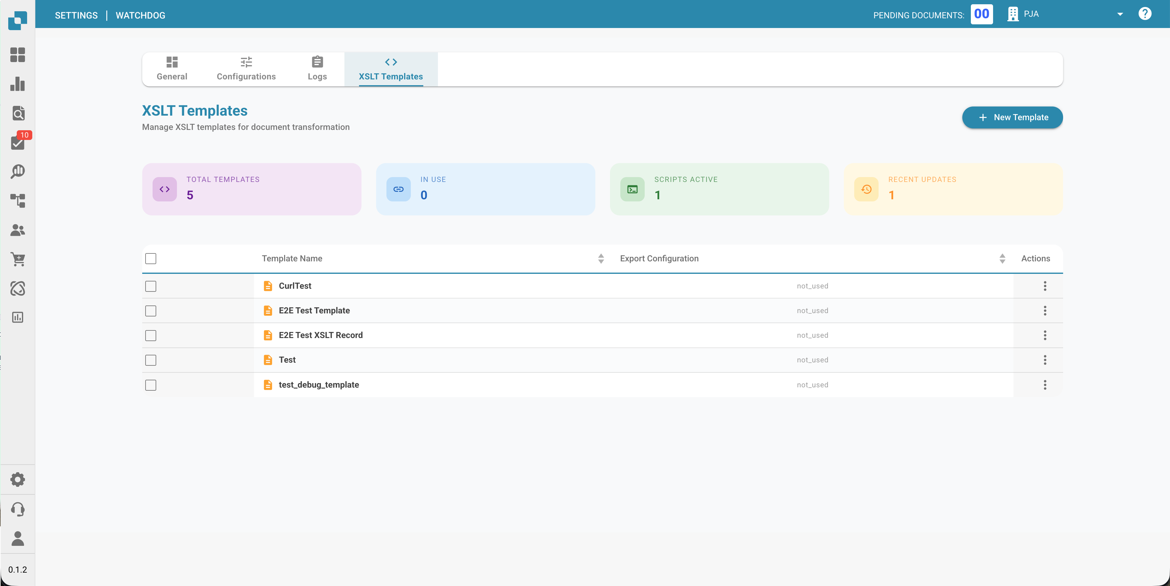 Mapeo BOD de WatchDog