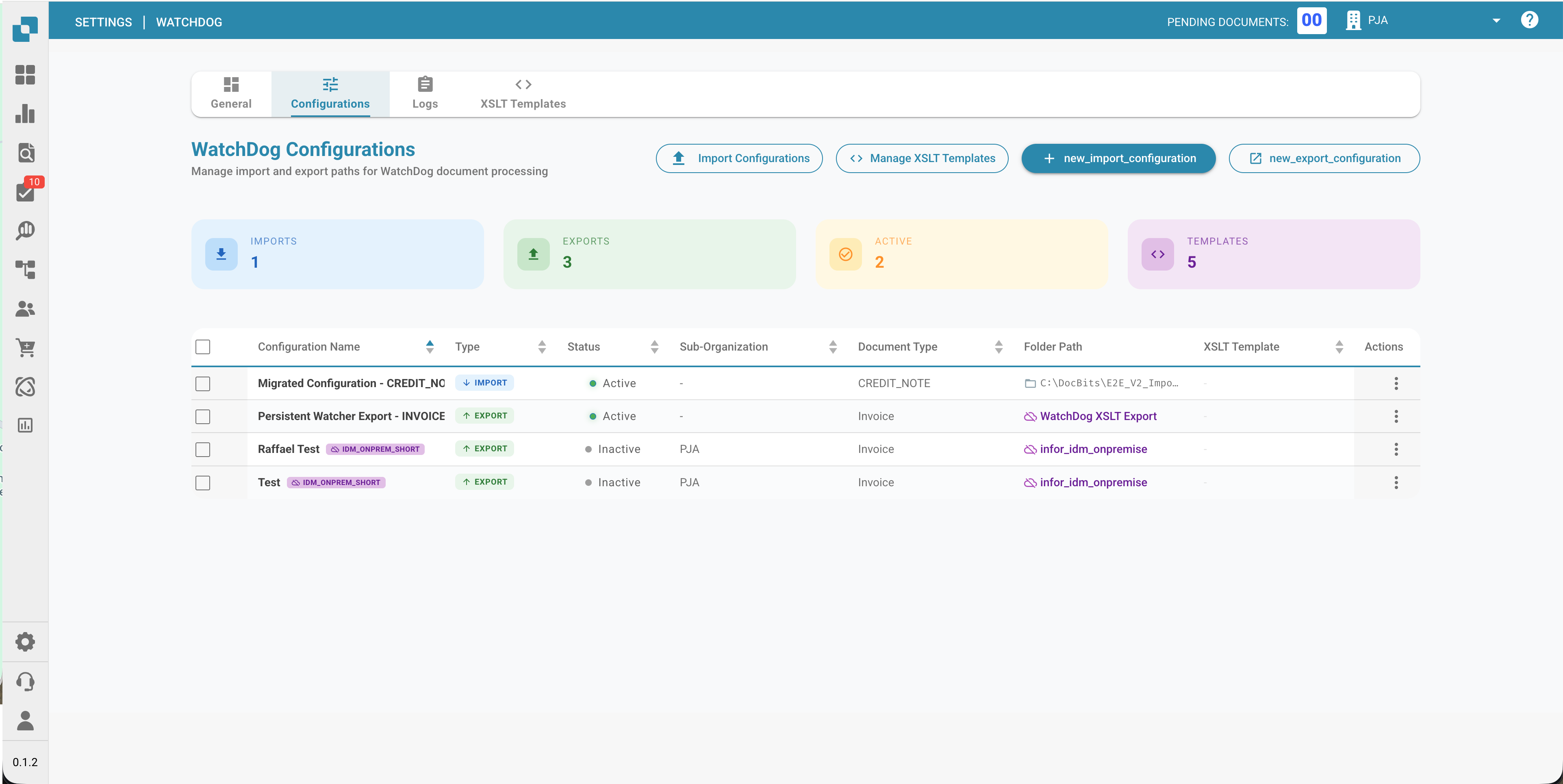 Configuración general de WatchDog